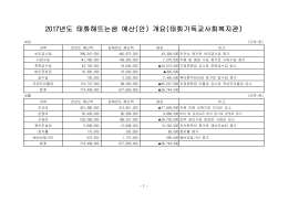 2017 태화해뜨는샘 예