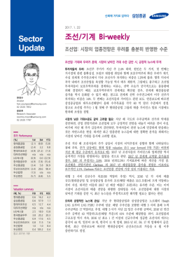 조선/기계 Bi-weekly