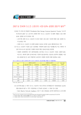 2007년 전세계 디스크 스토리지 시장 6.6% 성장한 263억