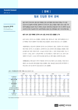 [ 경제 ] 험로 진입한 한국 경제