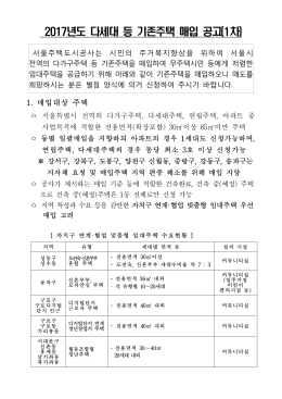 2017년 다가구등 기존주택 매입공고(2017_01_25)
