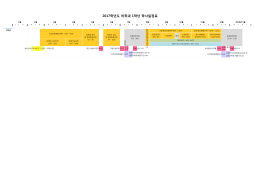 1학년 학사일정