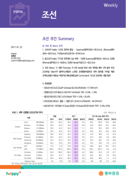 조선 주간 Summary