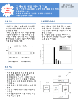 고해상도 영상 레이더 기술
