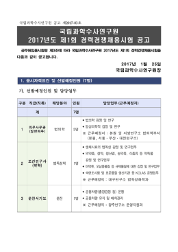 행정안전부 공고 제2012