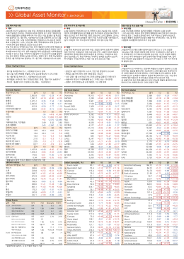 Global Asset Monitor l 2017.01.25