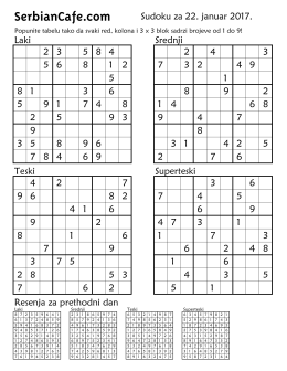 SerbianCafe.com