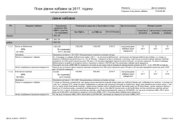 PlanZaPortal-nbbor2017 - Народна библиотека Бор