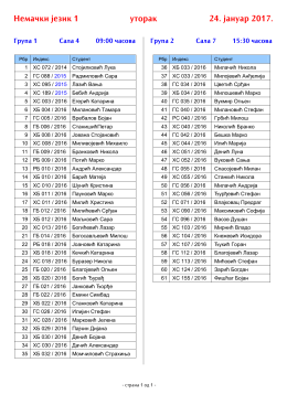 Немачки језик 1 уторак 24. јануар 2017.