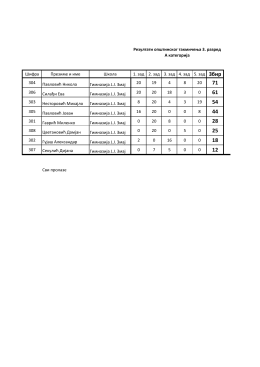 Збир 71 61 54 44 28 25 18 12 - Коначни резултати са општинског