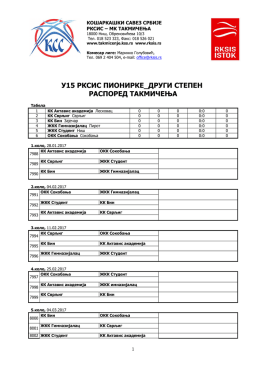 Drugi stepen_pionirke_raspored