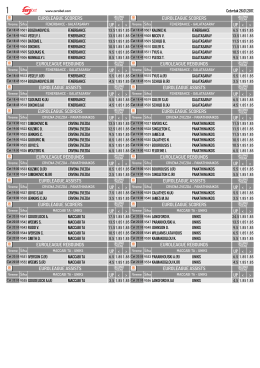 Strelci euroliga cetvrtak