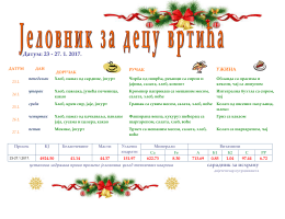 Датум: 23 - 27. 1. 2017.