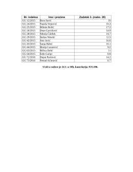Br. indeksa Ime i prezime Zadatak 3. (maks. 20) GG