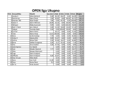 Rezultati OPEN ukupno