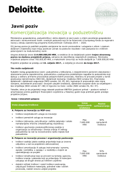 Javni poziv Komercijalizacija inovacija u poduzetni&scaron;tvu