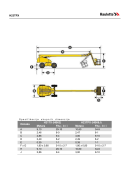 H23TPX Oznaka H21TX (HB62) H23TPX (HB68J) Metara Fita