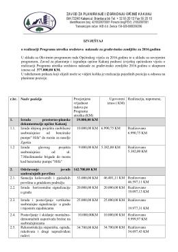 Izvje&scaron;taj o realizaciji Programa utro&scaron;ka sredstava od građevinskog