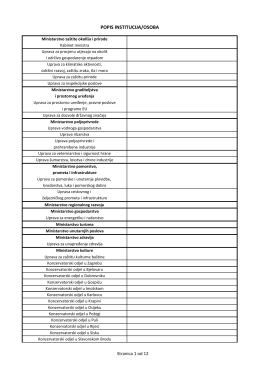 Popis institucija / osoba koje se mogu imenovati za članove