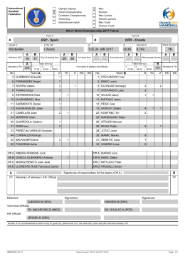 AB ESP - Spain CRO - Croatia Montpellier L`Arena TUE 24