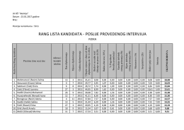 Fizika - JU OŠ "Bukinje"