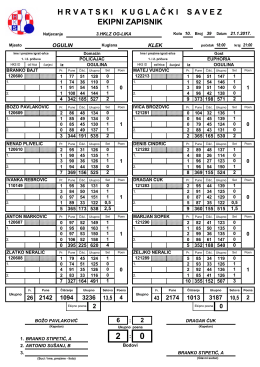 H R V A T S K I    K U G L A Č K I    S A V E Z EKIPNI ZAPISNIK
