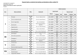 I III V VII - Filozofski fakultet Univerziteta u Sarajevu