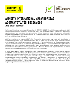 amnesty international magyarország adománygyűjtési beszámoló