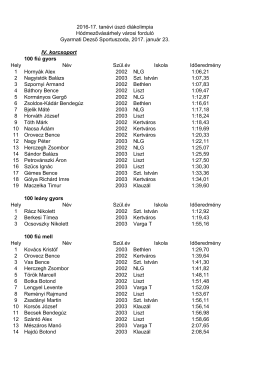 100 fi&uacute; gyors Hely N&eacute;v Sz&uuml;l.&eacute;v Iskola Időeredm&eacute;ny 1 Horny&aacute;k Alex