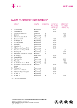 Magyar Telekom Nyrt. érdekeltségek