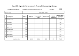 Sport XXI - &Eacute;AR terematl&eacute;tika