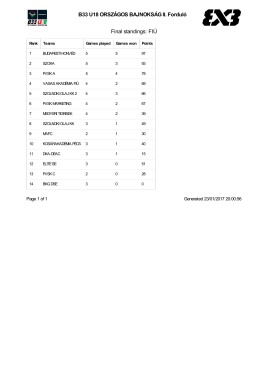 OEM Reports