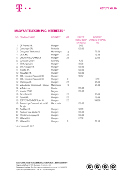 Magyar Telekom Pl.c interest