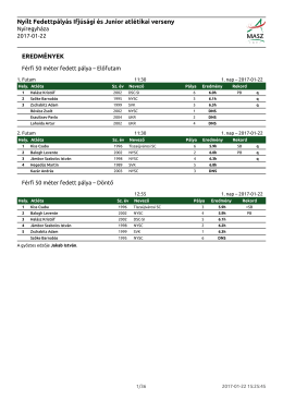 Nyílt Fedettpályás Ifjúsági és Junior atlétikai verseny EREDMÉNYEK