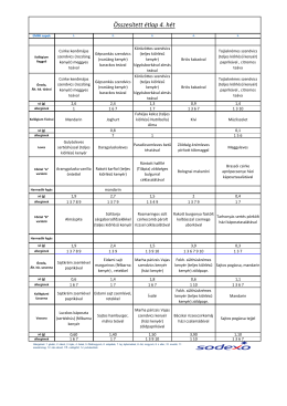 Let&ouml;lt&eacute;s