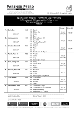 Sparkassen-Trophy - FEI World Cup&trade; Driving