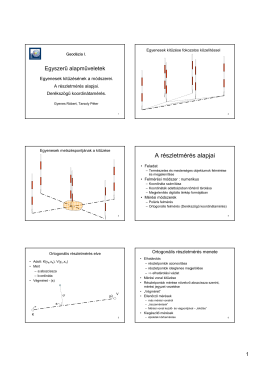 A r&eacute;szletm&eacute;r&eacute;s alapjai