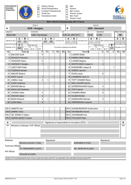 AB HUN - Hungary DEN - Denmark Albertville Halle