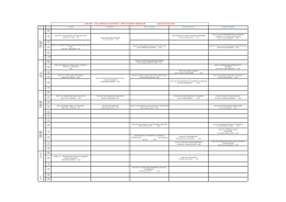 Lisansüstü Bütünleme Programı