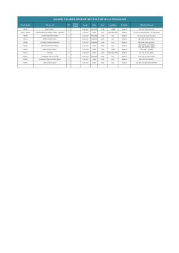 grafik tasarım b&ouml;l&uuml;m&uuml; b&uuml;t&uuml;nleme sınav programı