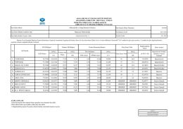 u 30%`u 30%`u (A) - Adana Bilim ve Teknoloji Üniversitesi