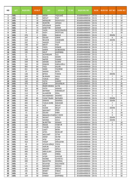&Ccedil;orum devane 3+1 kura sonuc.xlsx