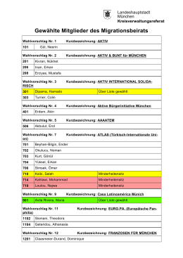 Gew&auml;hlte Mitglieder des Migrationsbeirats