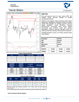 Teknik B&uuml;lten - Yatırım Finansman