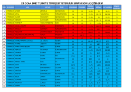 23 ocak 2017 türkiye türkçesi yeterlilik sınavı sonuç çizelgesi