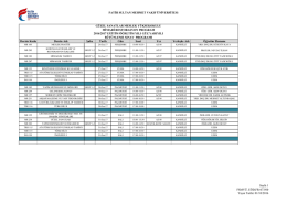 FATİH SULTAN MEHMET VAKIF &Uuml;NİVERSİTESİ Dersin Kodu