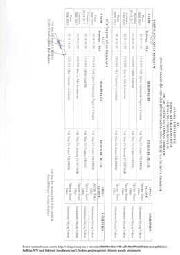 Eğitim Yönetimi ve Denetimi