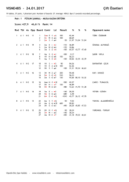 VISNE485 - 24.01.2017 Çift Özetleri