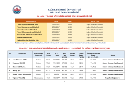 Sağlık Bilimleri Enstitüsü 2016-2017 Bahar Dönemi Lisansüstü Ön