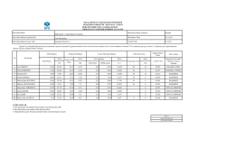 u 30%`u 30%`u (A) - Adana Bilim ve Teknoloji Üniversitesi